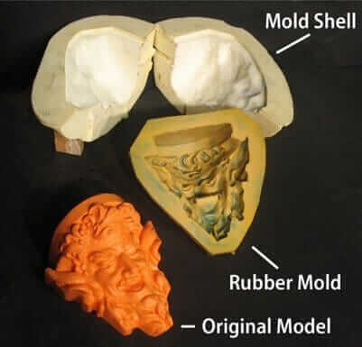 silicone rubber mold