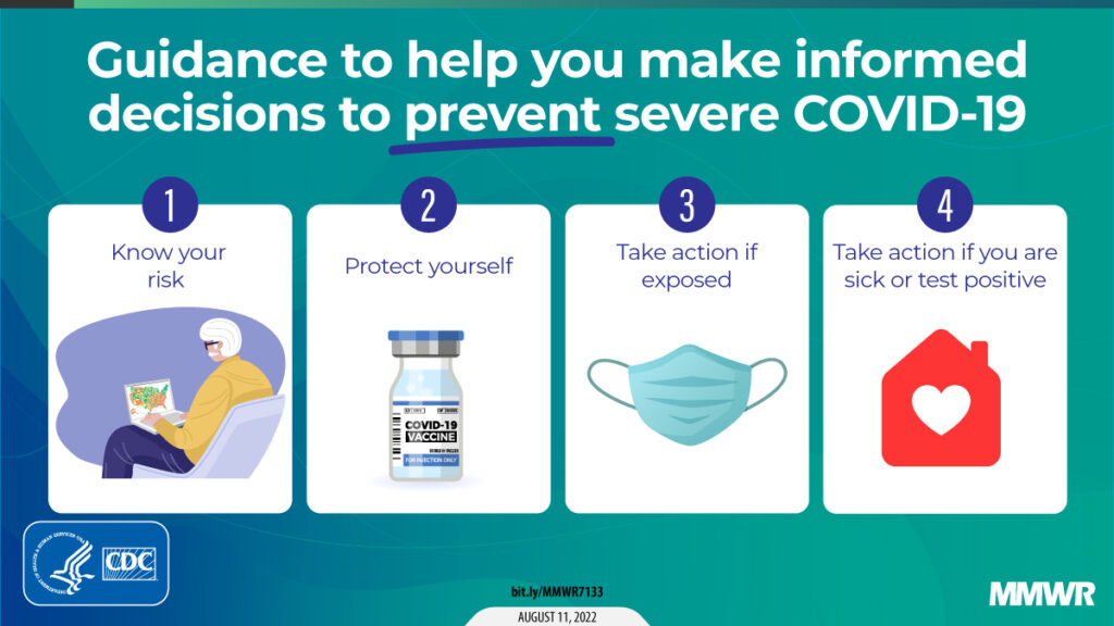 How can I protect myself from getting COVID-19?
